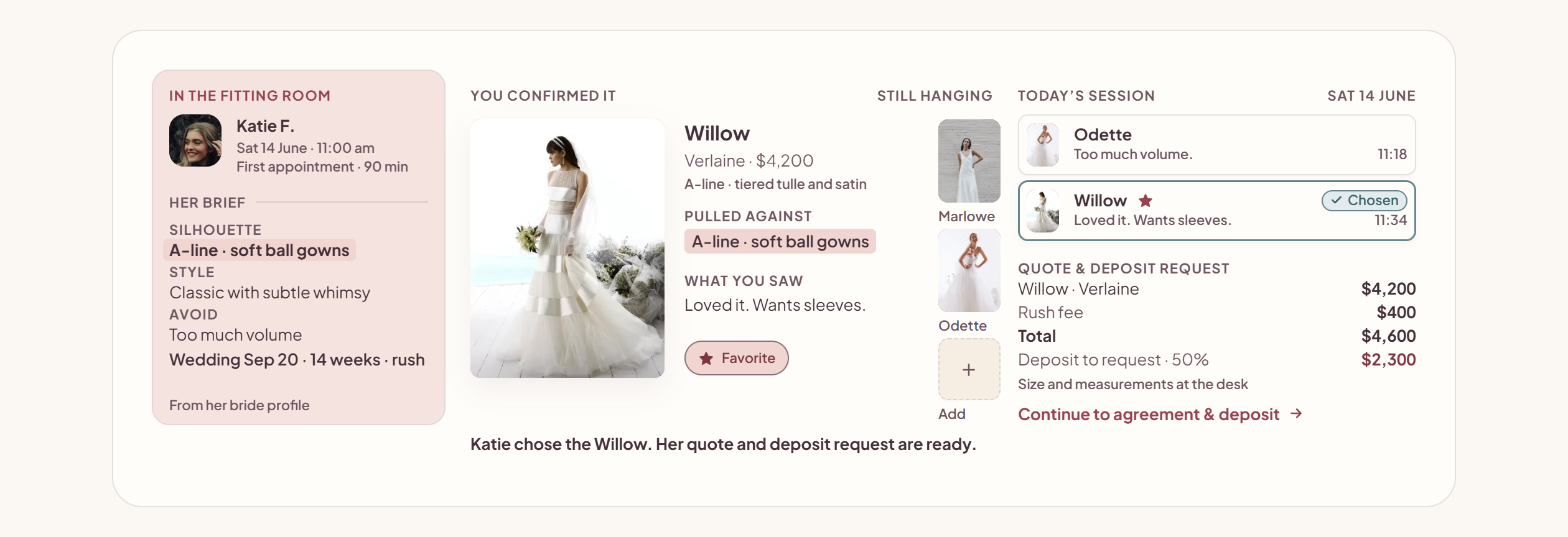 A fitting-room session: the bride checked in, her shortlist open, the yes recorded